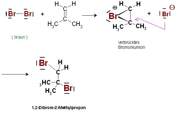 Bromoniumion ,Br2-Add. an Isobuten.JPG