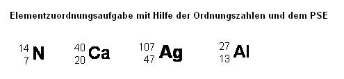 Elementzuordnungsaufgabe mit Hilfe der Ordnungszahlen und dem PSE.JPG