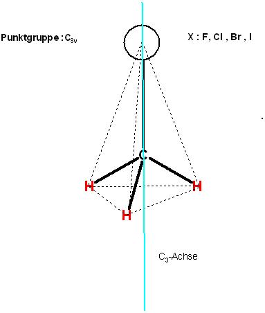 CH3-X, langezogenes Tetraeder.JPG