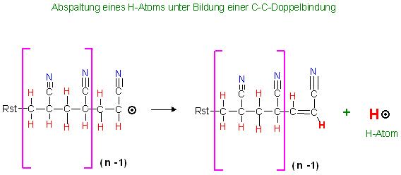 Abspaltung H-Atom Polymer-Radikal..JPG