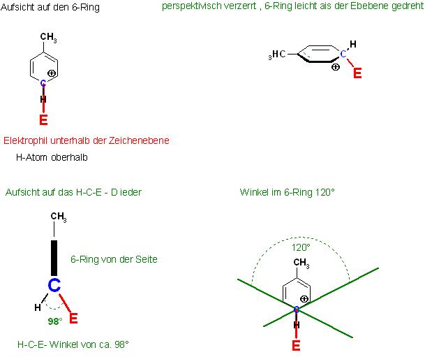 SIGMA-kOMPLEX-WINKEL .JPG