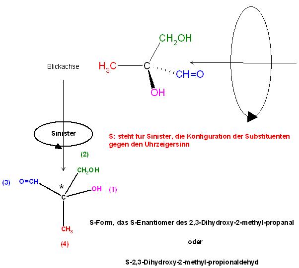 S-2,3-Dihydroxy-2-Methylpropanal.JPG