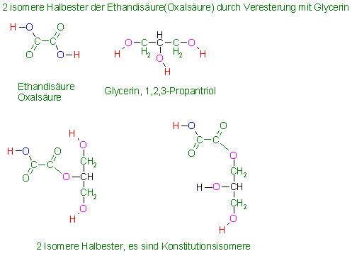 2 Konstitutionsisomre Halbester Oxalsäure mit Glycerin.JPG