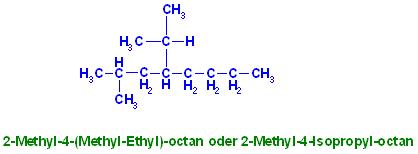 2-Methyl-4-(Methyl-Ethyl)-octan oder 2-Methyl-4-Isopropyl-octan.JPG
