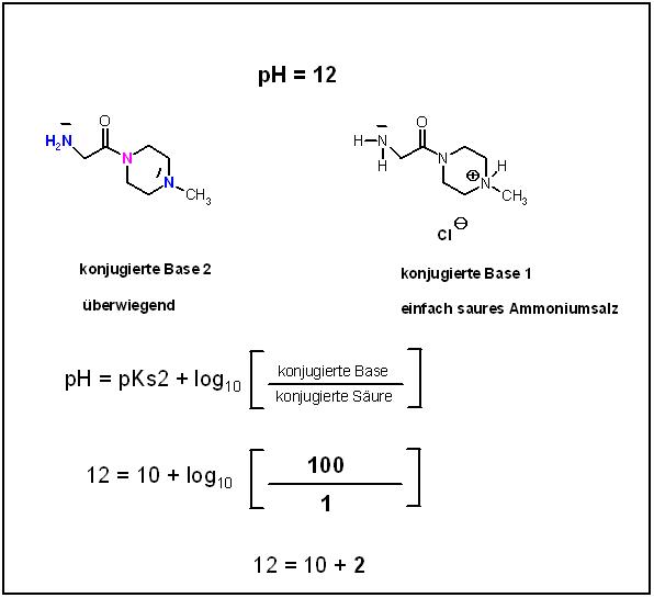 pH gl. 12 .JPG