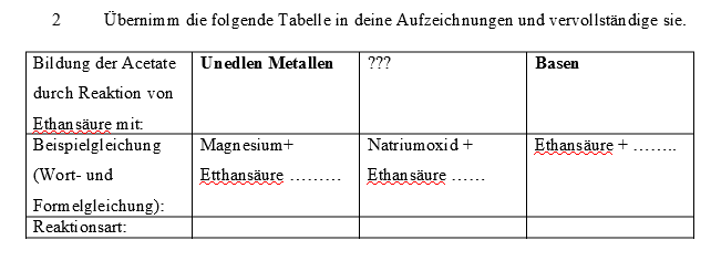 chemie.PNG