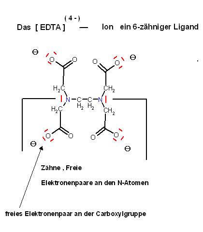 EDTA(4-)-Ion, 6-zähniger Ligand.JPG