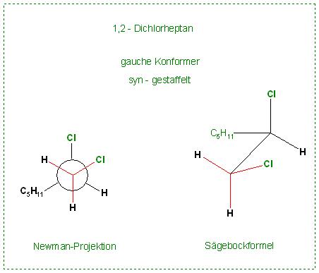 1,2-Dichlorheptan, gauche(syn-gestaffelte Konformation.JPG