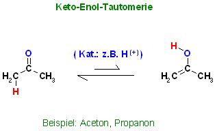 Keto-Enol-Aceton.JPG