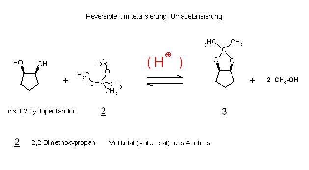 Umketalisierung Cyclopentandiol m. (MeO)2CMe2.JPG