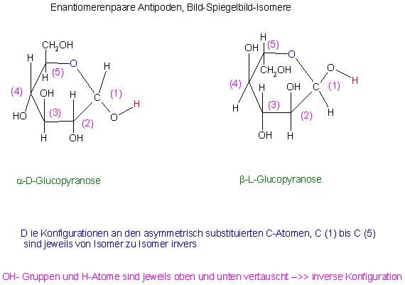 Enatiomere alpha-D- und Beta-L-Glucopyranose.JPG