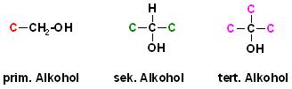 prim.-,sek.-,tert.-Alkohol.JPG