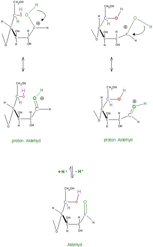 deproton. Aldehyd 1a.JPG