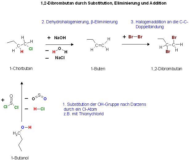 1,2-Dibrombutan aus 1-C4H8 + Br2.JPG