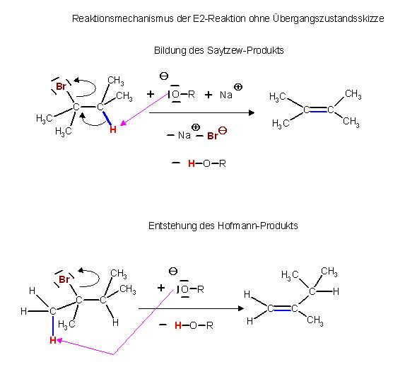 2,3-Dimethyl-2-brom-Bu-H E2-Mechan. o. ÜZ.JPG