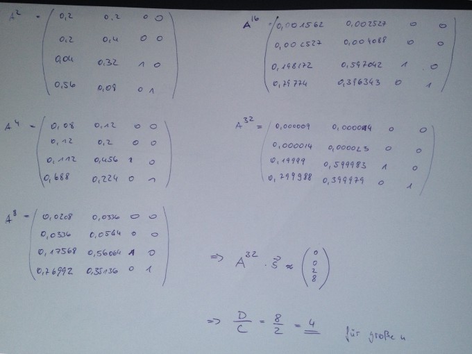 Bild Mathematik