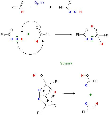 Bayer-Villiger Ox. und 1,2 shift.JPG