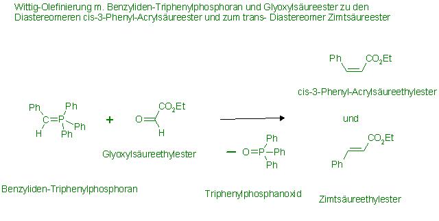 WITTIG-Reaktion m. Benzyliden-Phosphoran u. Glyoxylester zu Zimtsäureester.JPG