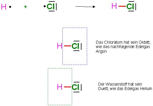 HCL Oktett b. Cl, Duett b. H.jpg