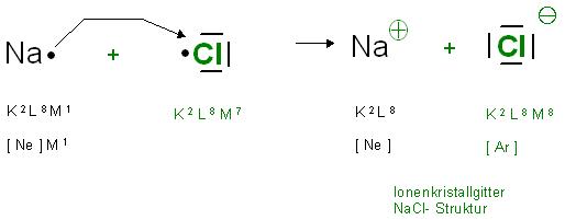 NACL.JPG