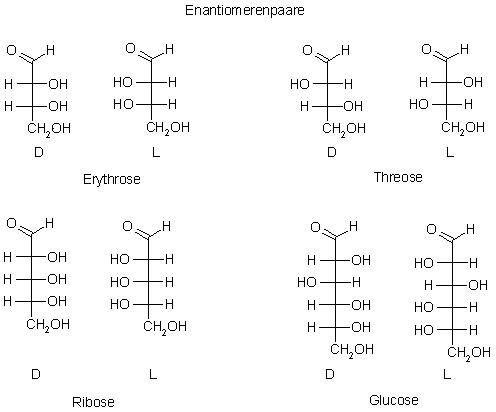 Enatiomerenpaare Tetrosen, Ribose und Glucose in den Aldehyd-Formen.JPG