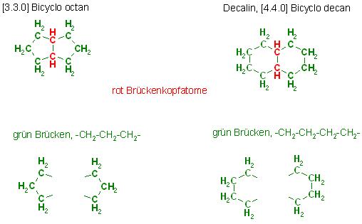 Decalin und [3.3.0 Bicyclo octan.JPG