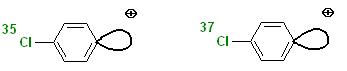 Chlor-Phenylkation-beide Chlor-Isotope, 111 u.113.JPG