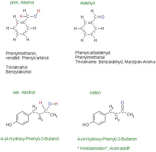 PH-CH2OH, Ph-CH=O und Himbeerketon.JPG