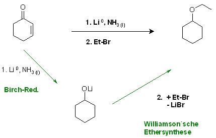 Birch-Red. u. William-Ethersynthese.JPG