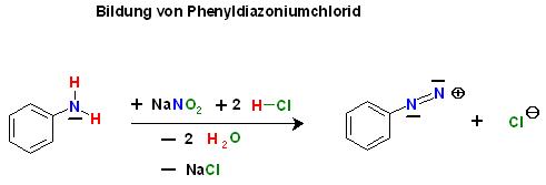 Phenyldiazoniumchlorid.JPG