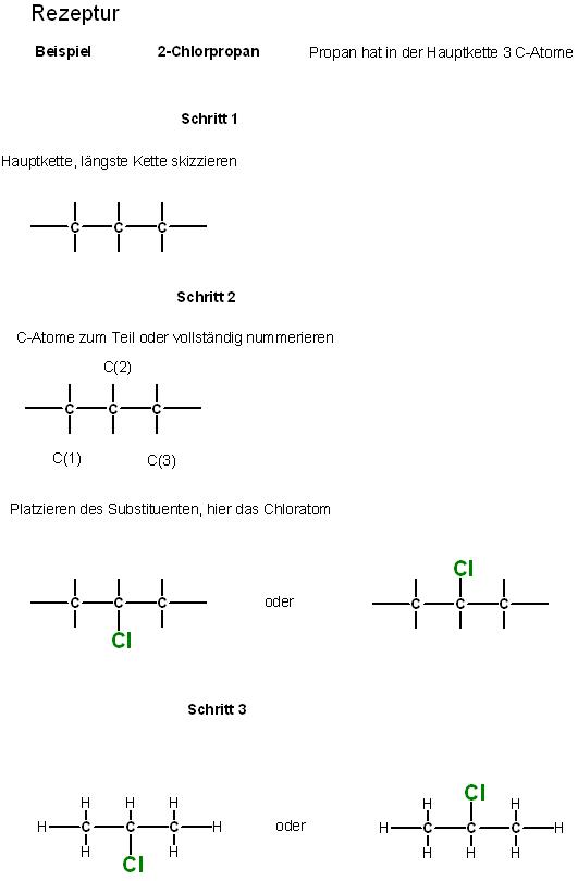 Konstitution-Zeichnunen-subst.aliphat. Alkane.-Rezept.JPG