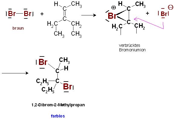 Bromaddition an 2-Penten.JPG