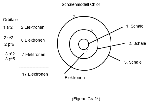 zeichnung.png