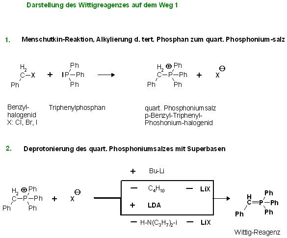 Wittig-Reagenz Weg 1 Phosphoniumsalz BuLi oder LDA.JPG