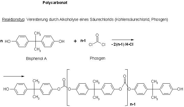 POLYCARB.JPG