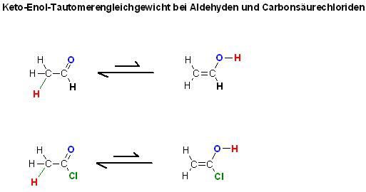 Keto-Enol-Acetaldehyd u. Acetylchlorid.JPG