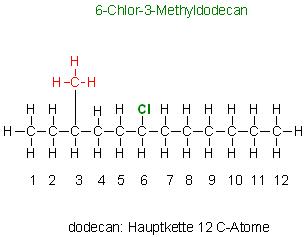 6-Chlor-e-Methyldodecan.JPG