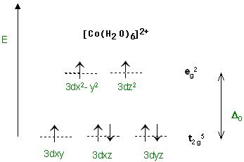 [Co(H2O)6](2+).JPG