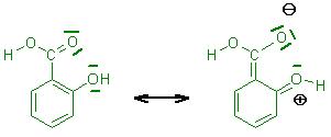 o-Hydroxy-Benzoesäure(Salicylsäure)-Grenzformeln.JPG