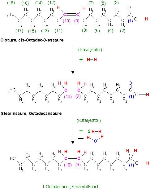 Reduktion von Ölsäure zu Octadecanol ZwProd. Stearinsäure.JPG