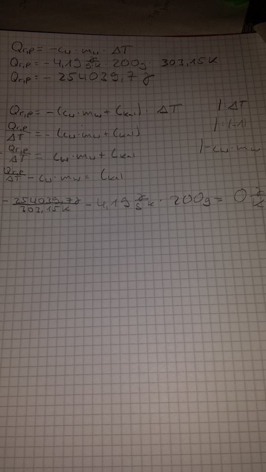 Bild Mathematik