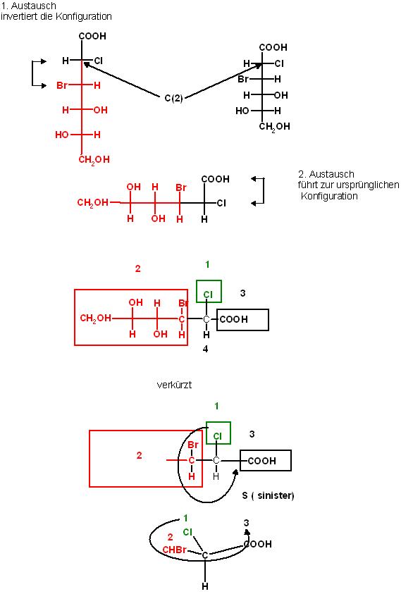 S oder R-Konfiguration an C(2) qm.JPG