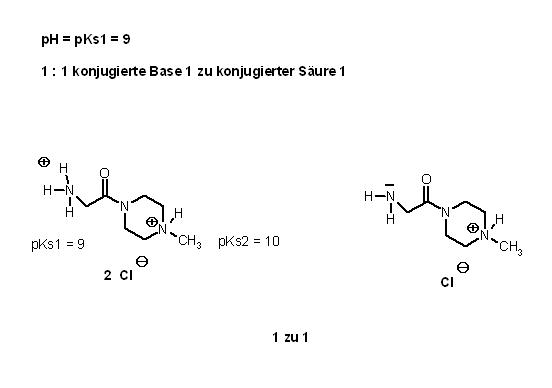 pH gl.pKs1 gl.9.JPG