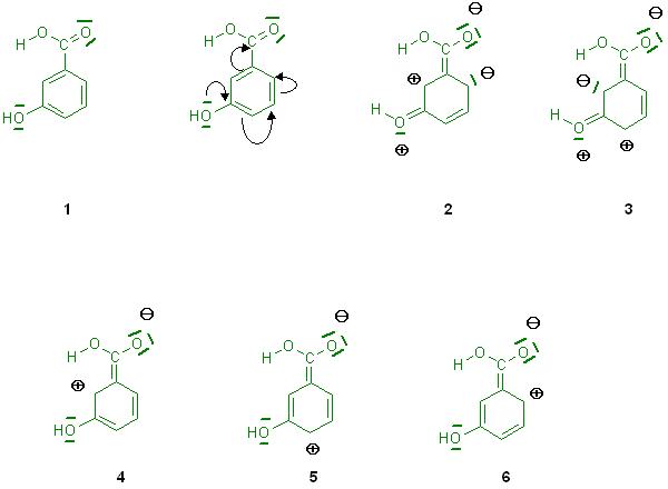 m-Hydroxybenzoesäure-Grenzformeln.JPG