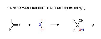 A Skizze zur H2O-Addition an Formaldehyd.JPG