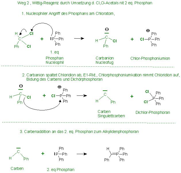 Wittig-Reagenz Weg 2, 2eq Phosphan plus Cl,Cl-Acetal.JPG