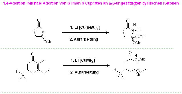 Michael-Addition Gilmancuprate an Cycloalkenonen.jpg