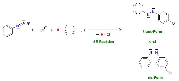 Azokupplung SE- 4-Hydroxy-Diazobenzol.JPG