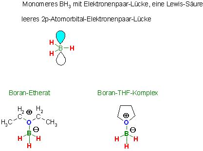 BH3-Elektronenpaar-Lücke, BH3-Etherat und BH3-THF-Komplex.JPG
