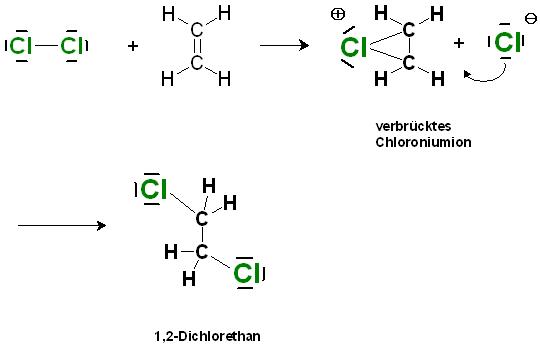 Chloroniumion von Ethen.JPG